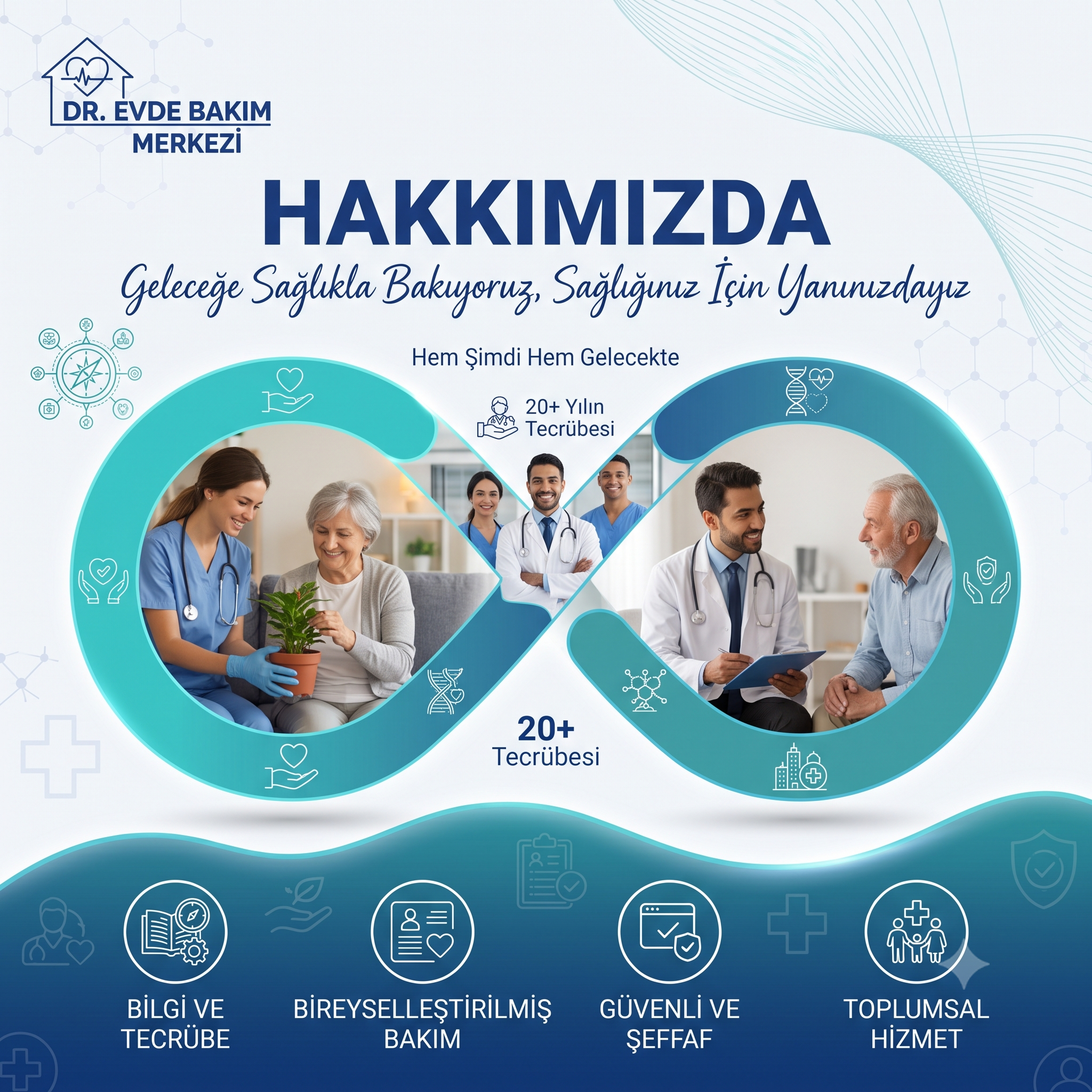 Dr. Evde Bakım Merkezi hakkımızda sayfa içi görseli