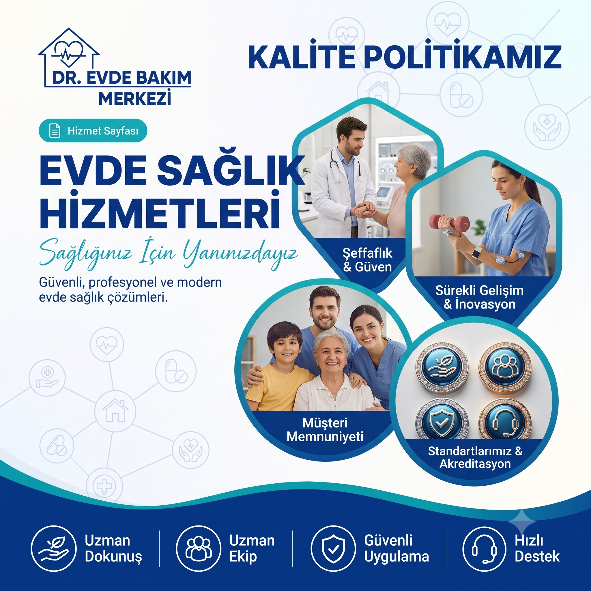 Dr. Evde Bakım Merkezi kalite politikası kapsamında şeffaflık güven ve sürekli gelişim temalı görsel