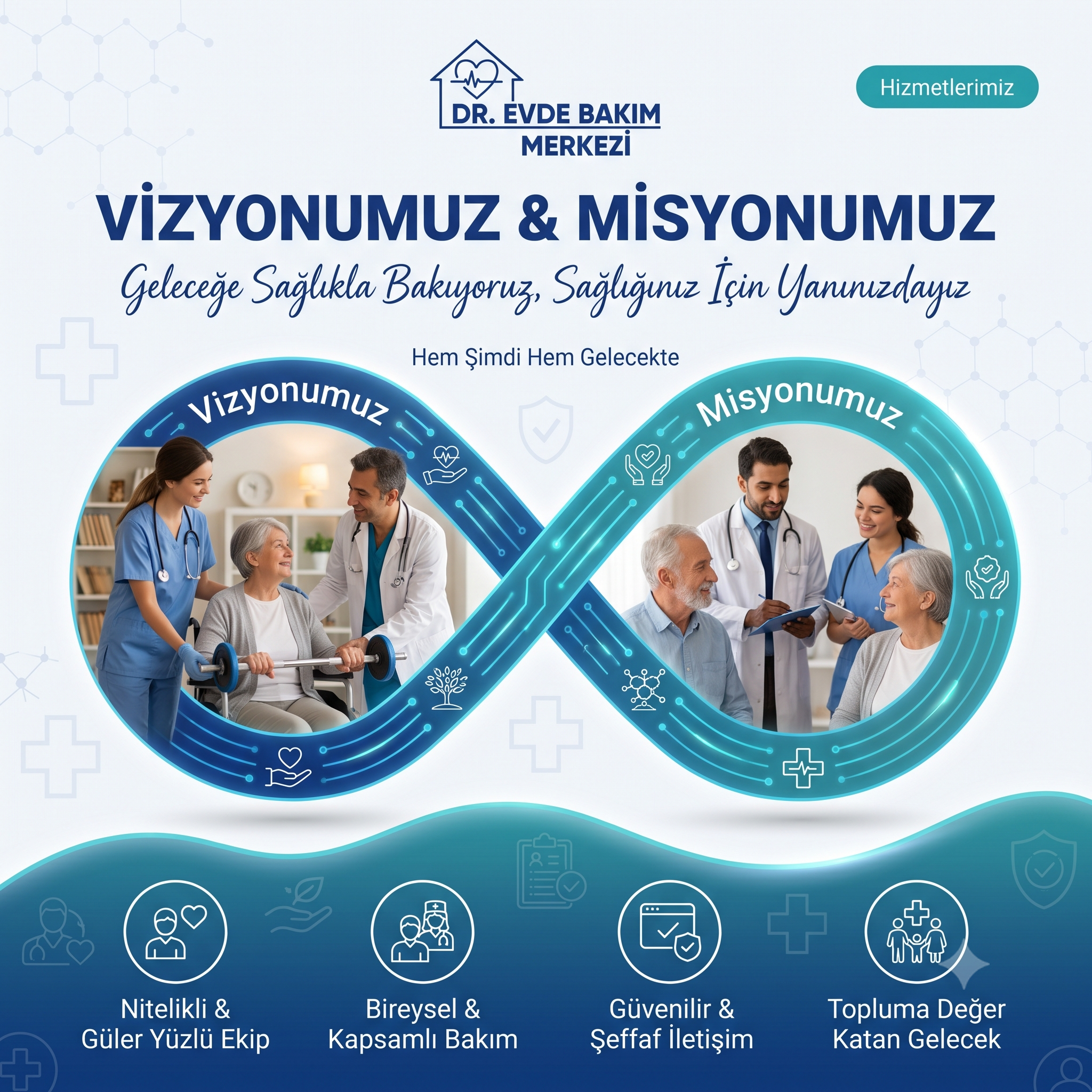 Dr. Evde Bakım Merkezi misyon ve vizyon sayfa içi görseli
