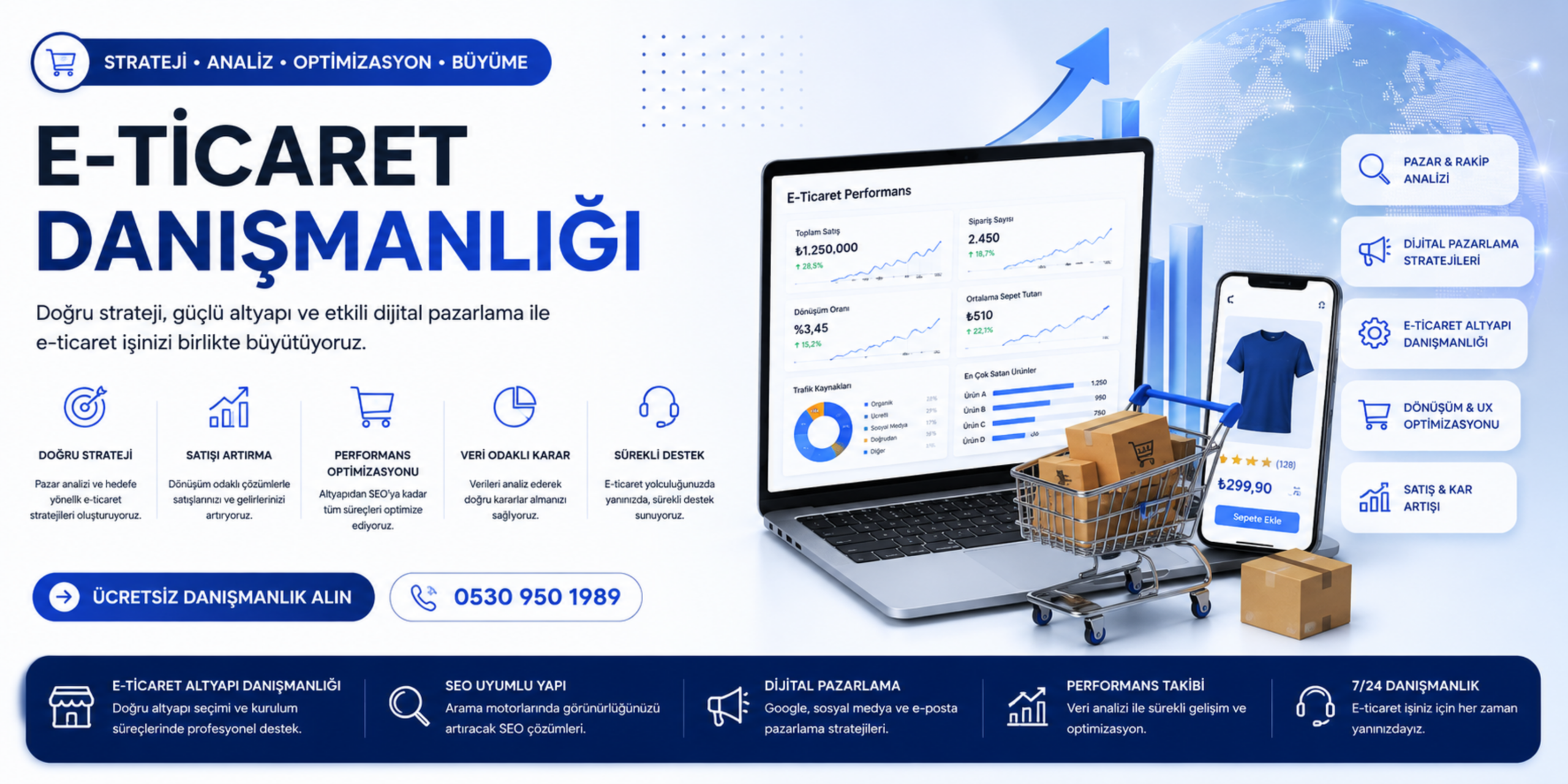 E-Ticaret danışmanlığı banner görseli, online satış stratejisi, dijital pazarlama, e-ticaret altyapı danışmanlığı ve performans optimizasyonu hizmetlerini anlatan modern banner tasarımı
