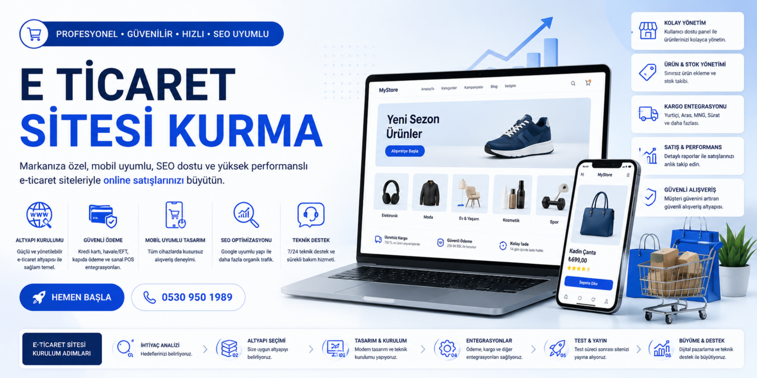 E Ticaret Sitesi Kurma banner görseli, online mağaza oluşturma, profesyonel e-ticaret altyapısı, dijital satış sistemleri ve SEO uyumlu e-ticaret çözümlerini anlatan modern banner tasarımı