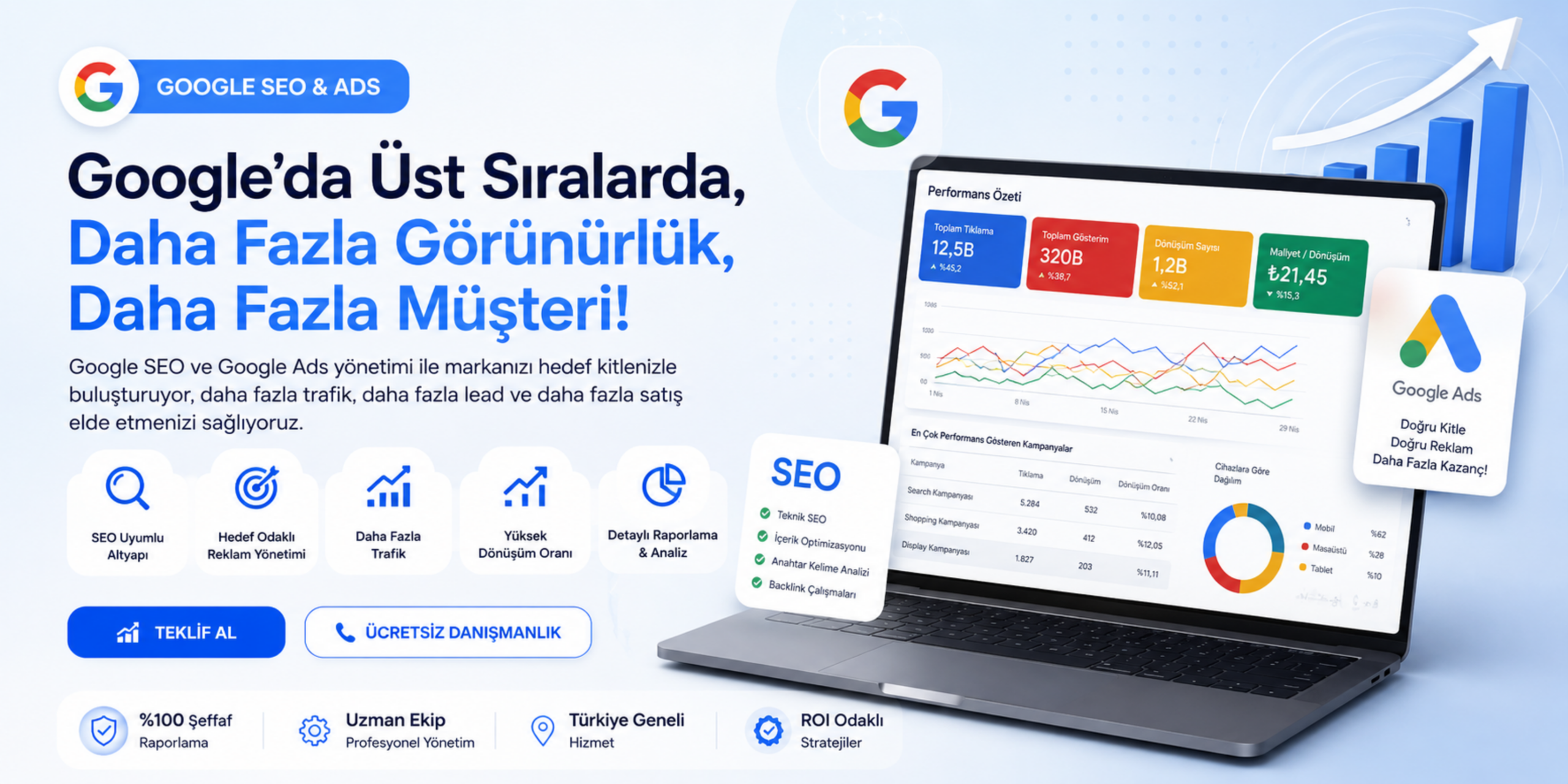 Google SEO ve Google Ads hizmetleri için hazırlanmış modern dijital pazarlama banner görseli