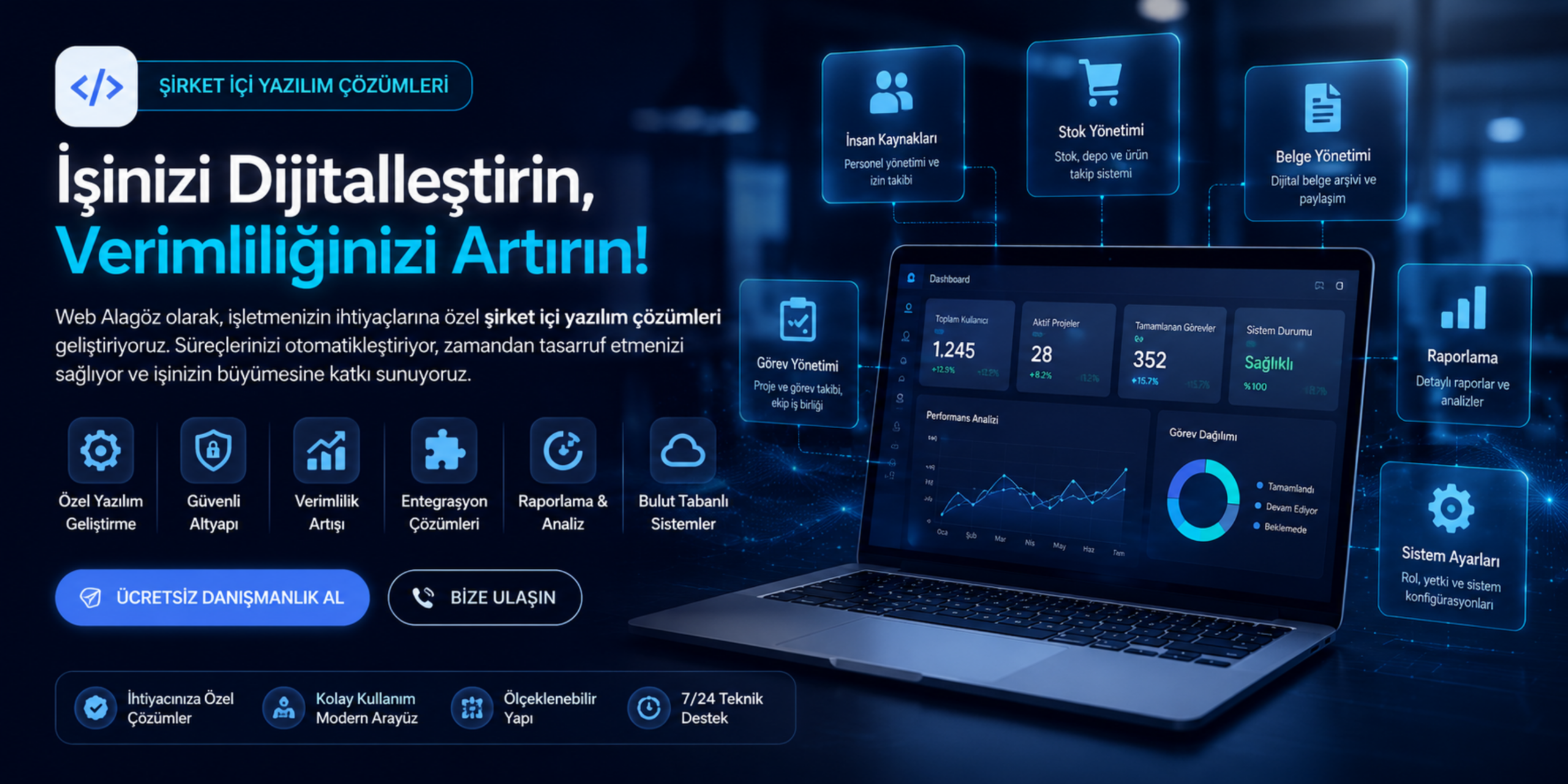 Şirket içi yazılım çözümleri, ERP sistemleri, görev yönetimi ve dijital süreç otomasyonu için hazırlanmış modern teknoloji banner görseli