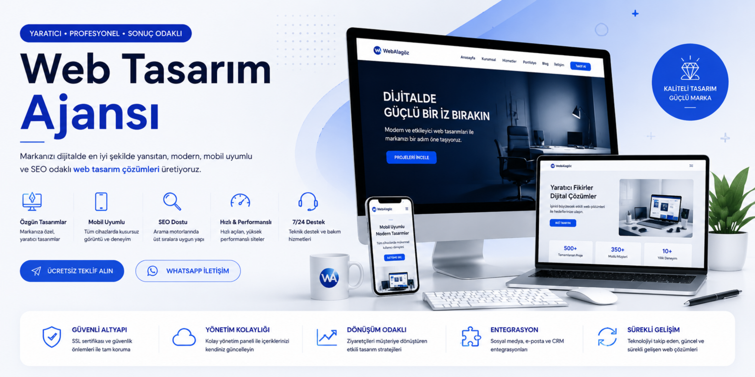 Web tasarım ajansı banner görseli, profesyonel web tasarım çözümleri, mobil uyumlu SEO odaklı web sitesi ve dijital marka tasarımı